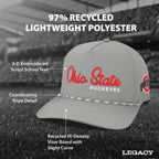 Legacy NCAA Officially Licensed Rope Hat, Ohio State Buckeyes, Lightweight Cap for Men & Women, Caddy Adjustable (Caddy), Grey/G