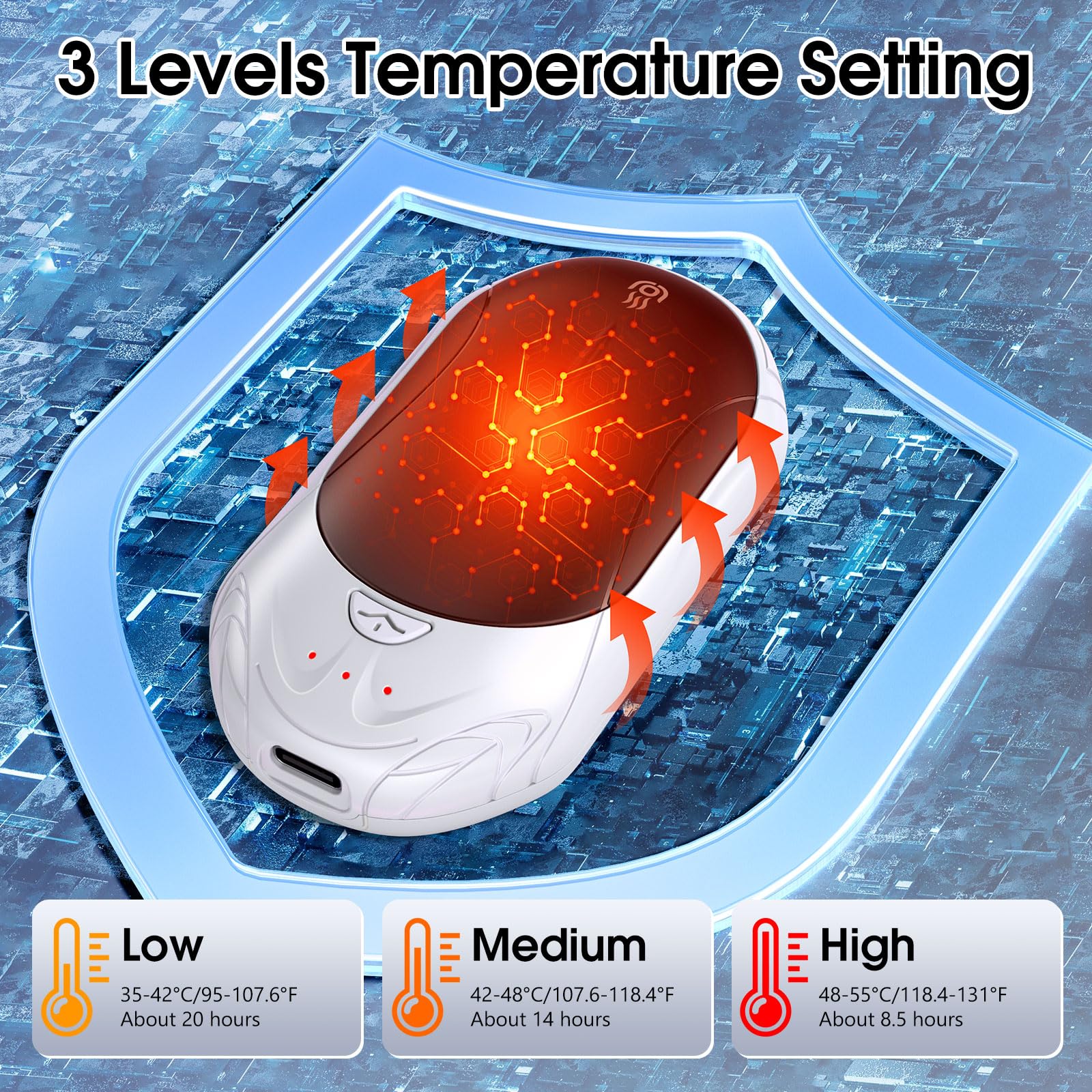 Outjut Hand Warmers Rechargeable
