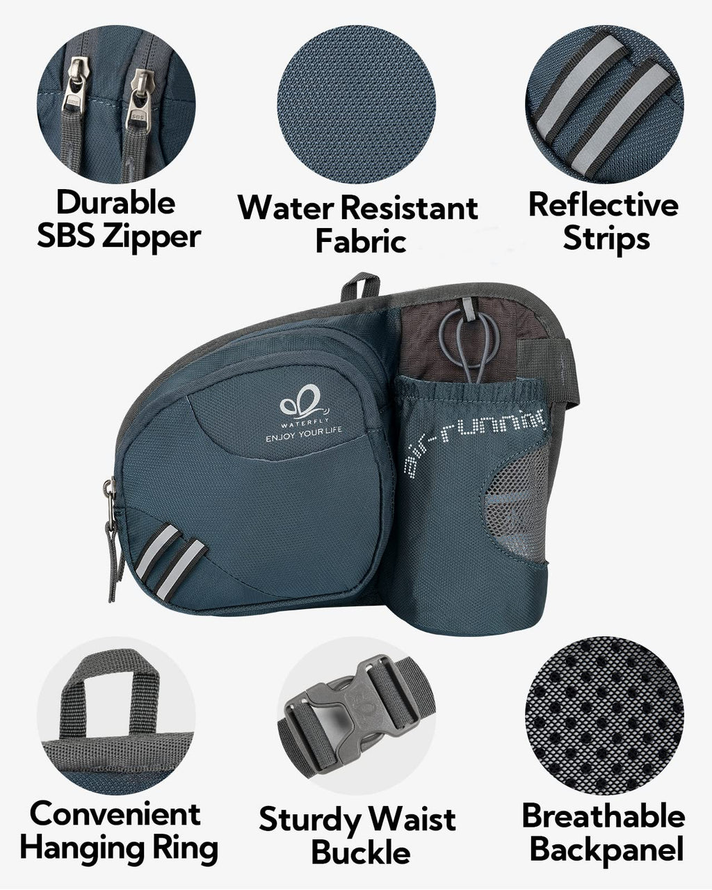 Waterfly Hiking Waist Bag Fanny Pack With Water Bottle Holder For Men Women Running & Dog Walking Can Hold Iphone8 Plus Screen S