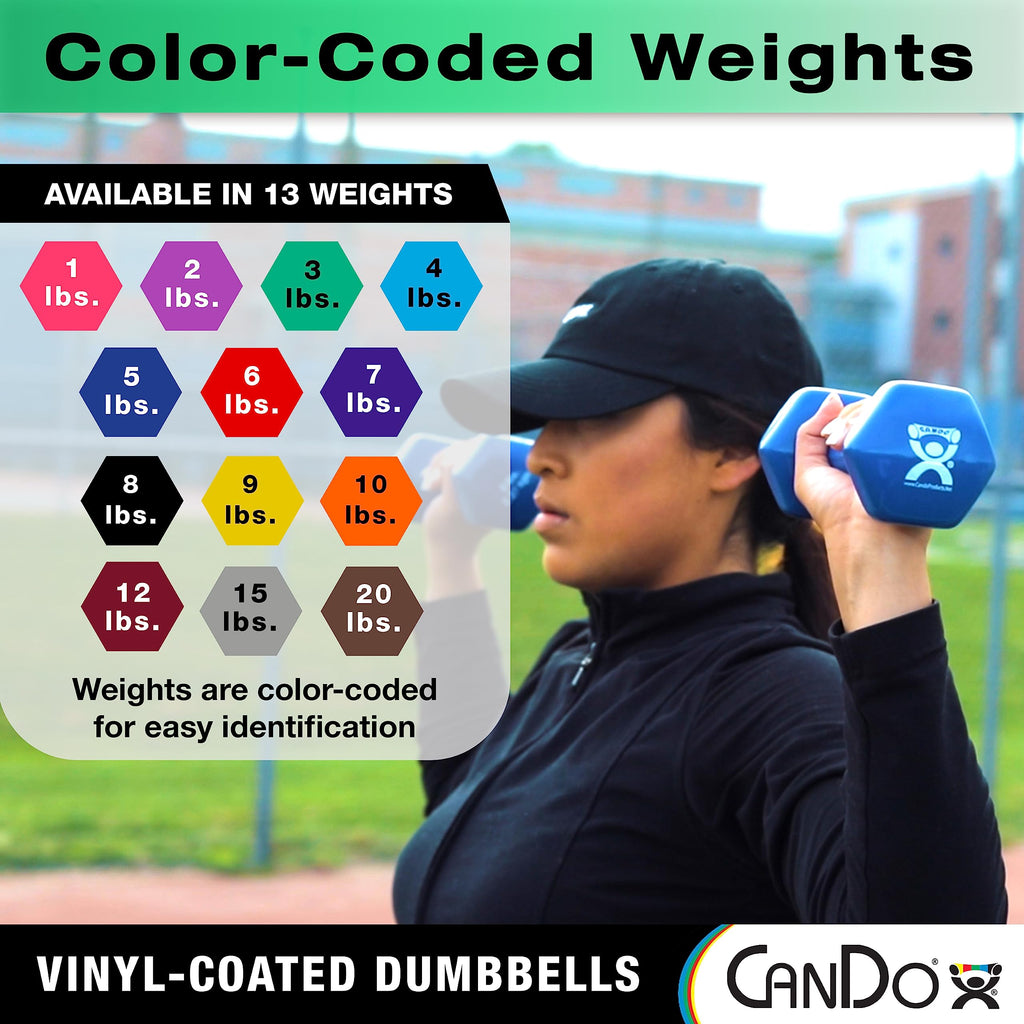 Cando Vinyl Coated Dumbbells Pair Pink 1 Lb 2Pc Handheld Weights For Muscle Training And Workouts, Color Coded Anti-Roll Home Gy