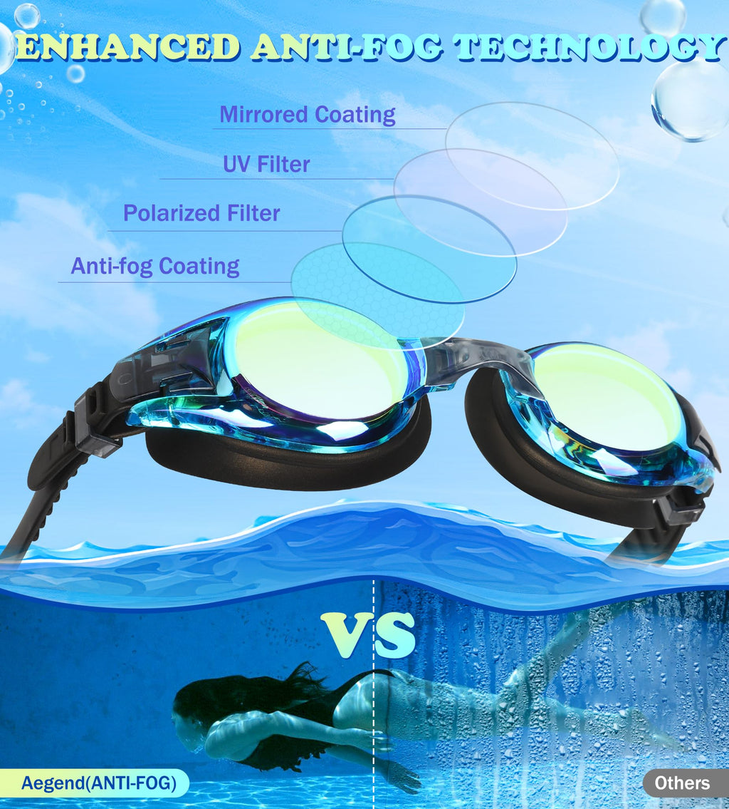 Aegend 2 Pack Kids Goggles, Swimming Goggles For Kids Age 4-16 Boys And Girls Youth, Anti-Fog Pool Goggles, Blue Black & Crisp P