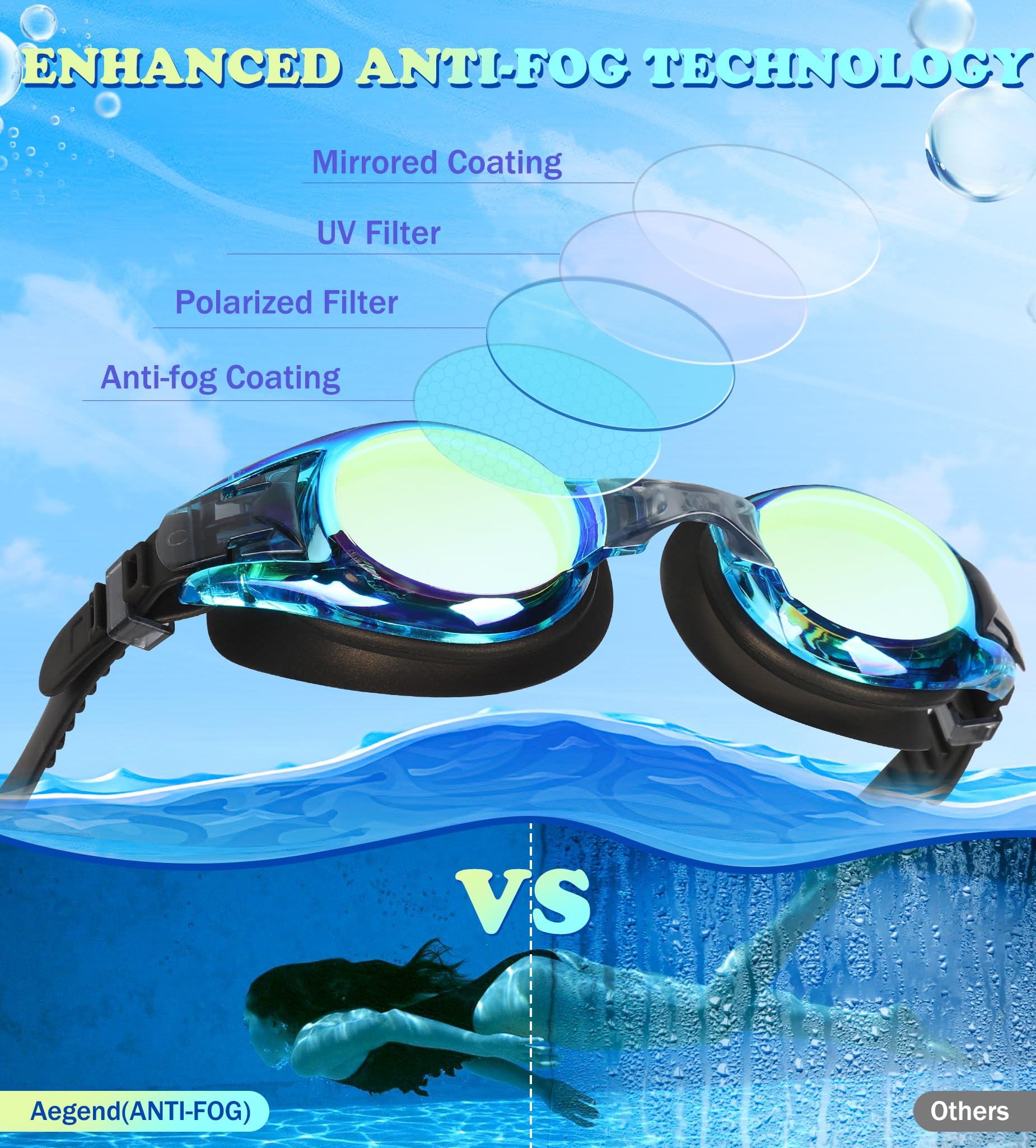 Aegend 2 Pack Kids Goggles, Swimming Goggles For Kids Age 4-16 Boys And Girls Youth, Anti-Fog Pool Goggles, Blue Black & Crisp P