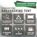 Stansport Starlite Pro Backpacking Tent With Full Mesh Rainfly