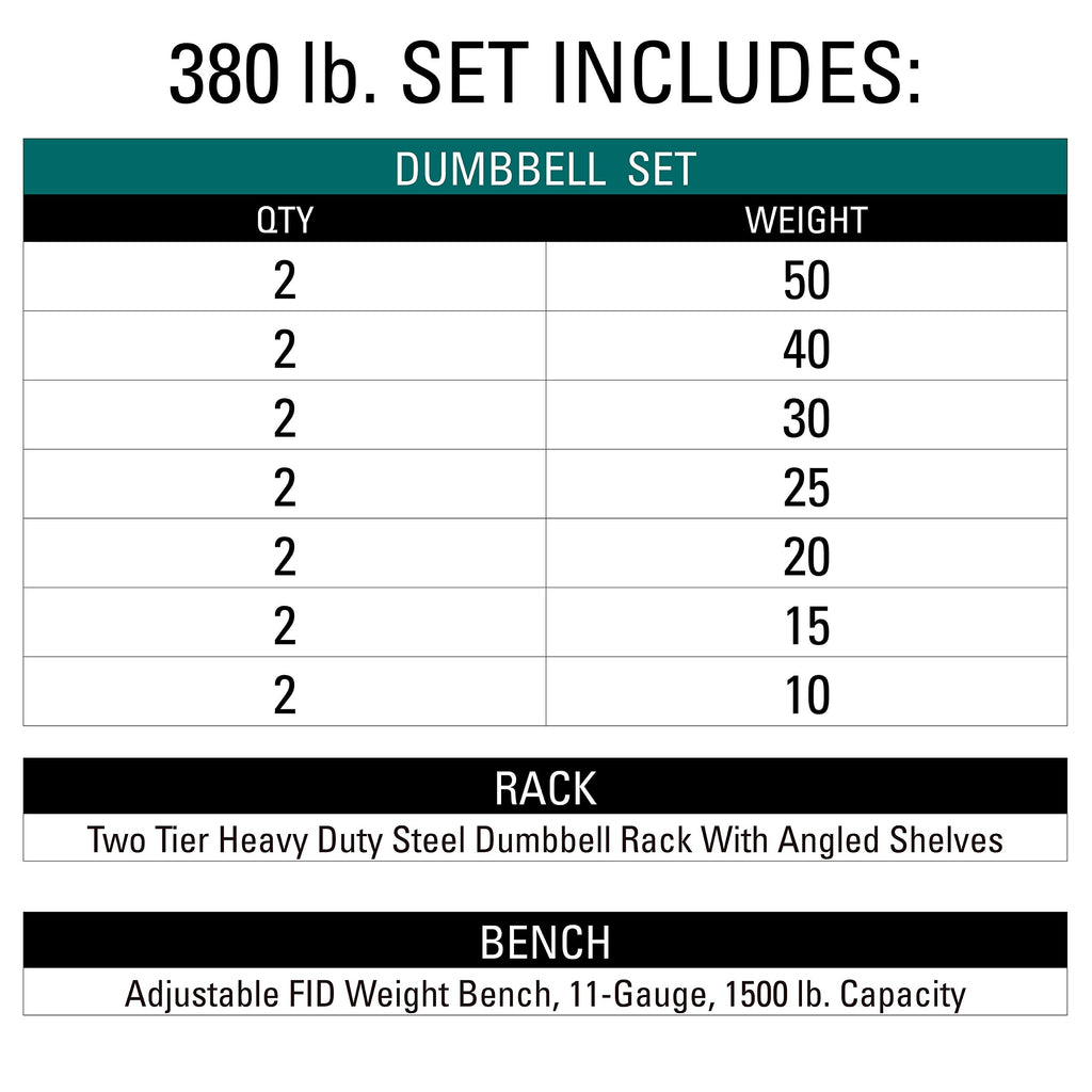 Xmark'S Two Tier Heavy Duty Steel Dumbbell Rack, 380 Lbs. Of Xmark'S Superior Rubber Coated Hex Dumbbells And Adjustable Weight