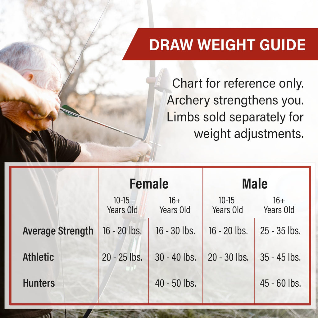 Spyder Xl Takedown Recurve Bow And Arrow Set 64 Recurve Hunting Bow Right & Left Hand Draw Weights In 30-55 Lbs Usa Based Compan