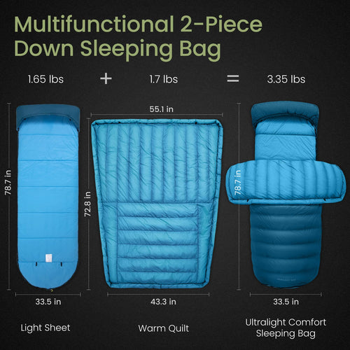 Atepa Peakvent 520 Down Sleeping Bag For Adults, 700Fp Recycled Ultralight Cold Weather 3 Season Compact Packable Sleeping Bag W