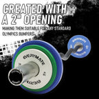 Everymate Change Weight Plates 1.25Lb 2.5Lb 5Lb Fractional Plate Olympic Bumper Plates For Cross Training And Olympic Weightlift