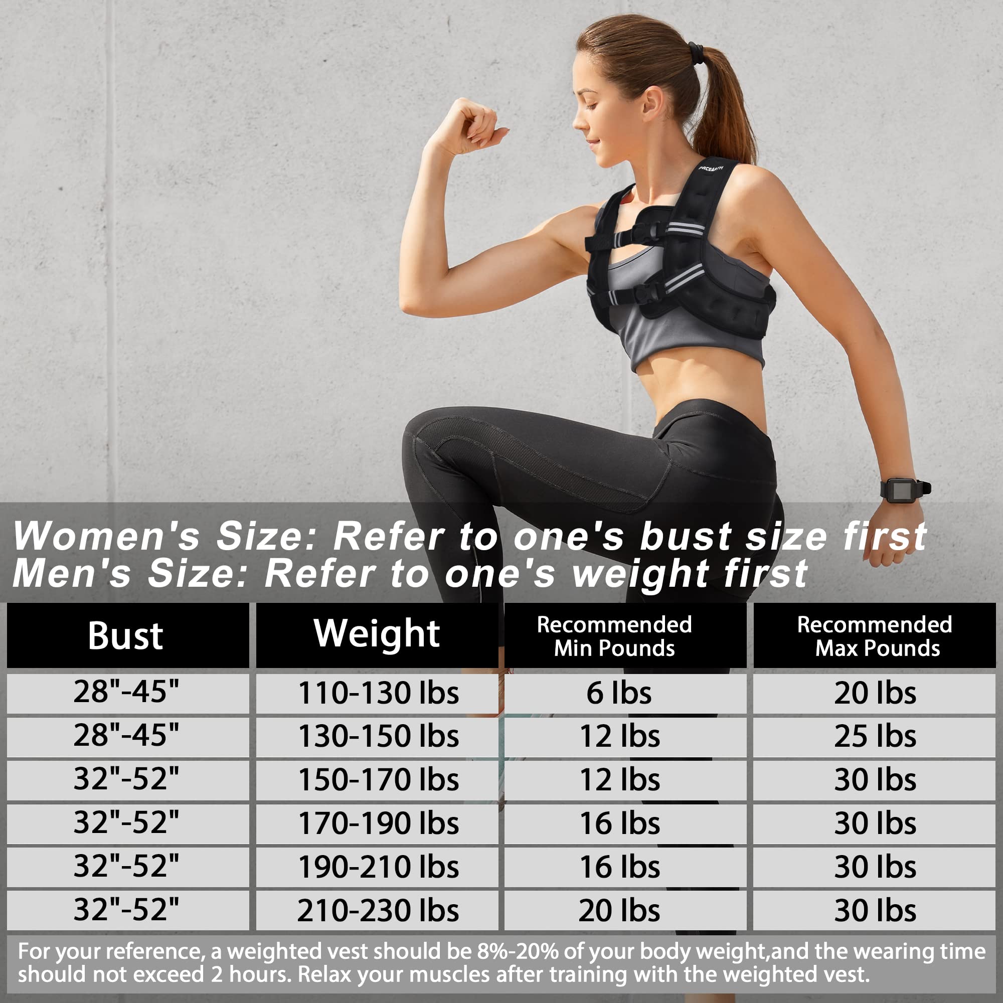 Pacearth Weighted Vest With Ankle/Wrist Weights 6Lbs-30Lbs Body Weight Vest With Reflective Stripe, Size-Adjustable Workout Equi