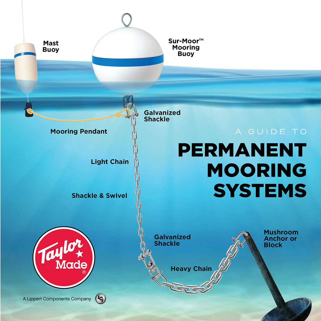 Taylor Made Products 22170, Sur-Moor Traditional Boat Mooring Buoy, Blue Stripe, 12 Inch, White