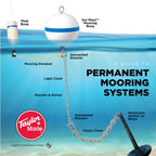Taylor Made Products 22170, Sur-Moor Traditional Boat Mooring Buoy, Blue Stripe, 12 Inch, White