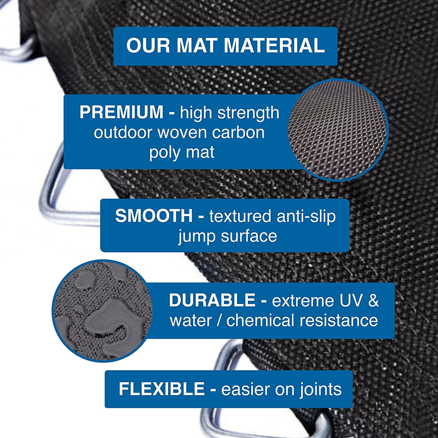 Trampoline Pro Replacement Trampoline Mat 12Ft Round Frame, For 72 Springs, 5.5'' Spring Length, Fits All Same Size Brands, Mat