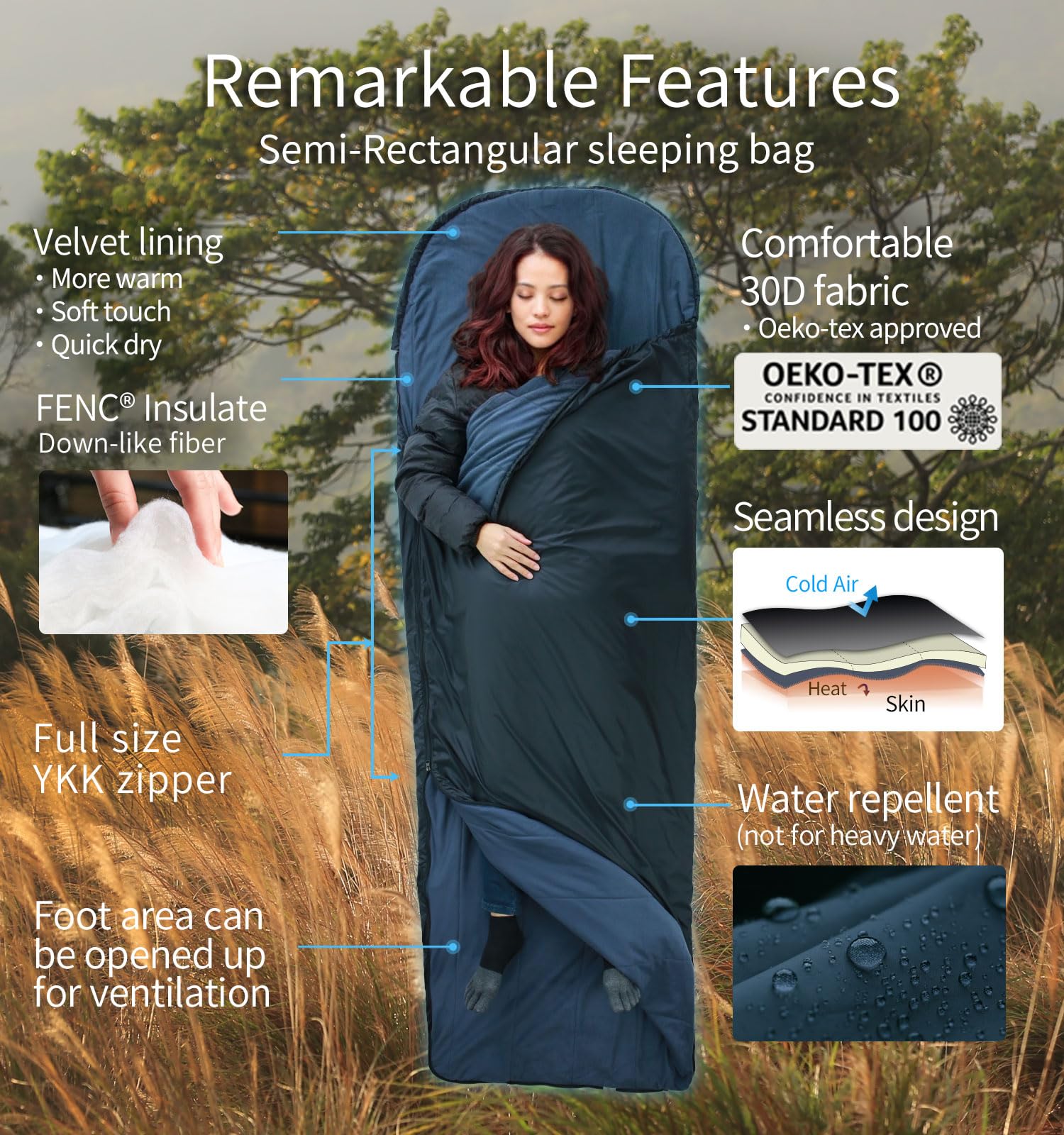 Litume 2 Lbs Sleeping Bag 62?F To 41?F Velvet Lined Lightweight Ultra Comfort For Camping Hiking Traveling Travel, Seamless (C06