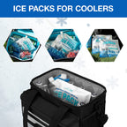 Sunlug Cooler Ice Packs Reusable Ice Packs For Coolers Long Lasting Freezer Packs For Cooler Bag, Lunch Bags, Cooler Backpacks