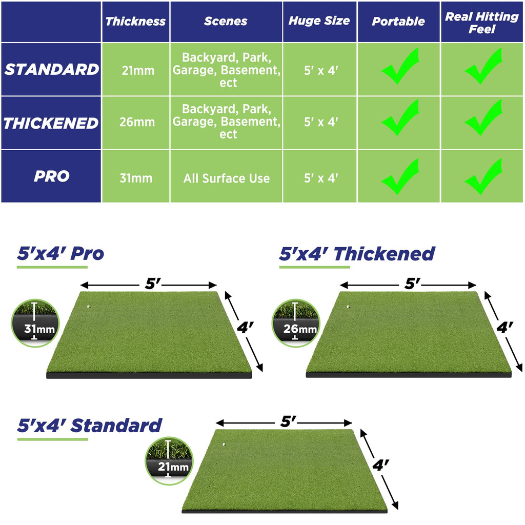 Golfguru Golf Mat, Golfguru 5X4Ft Pro Golf Hitting Practice Mats With 10 Golf Balls, 7 Golf Tees, 2 Golf Rubber Tees, Golf Train