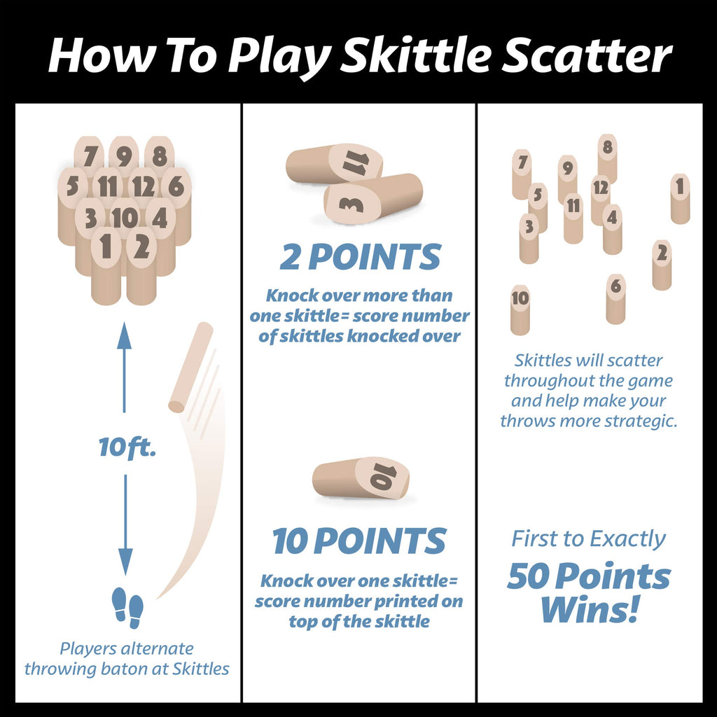 Gosports Skittle Scatter Numbered Block Toss Game With Scoreboard And Tote Bag - Fun Outdoor Game For All Ages