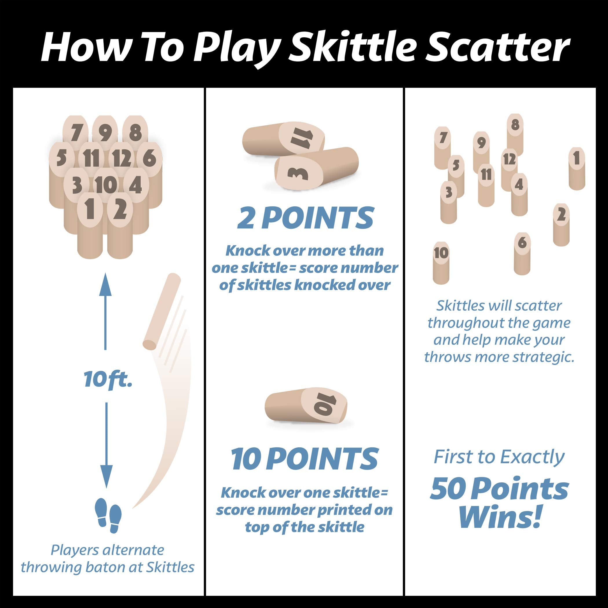Gosports Skittle Scatter Numbered Block Toss Game With Scoreboard And Tote Bag - Fun Outdoor Game For All Ages