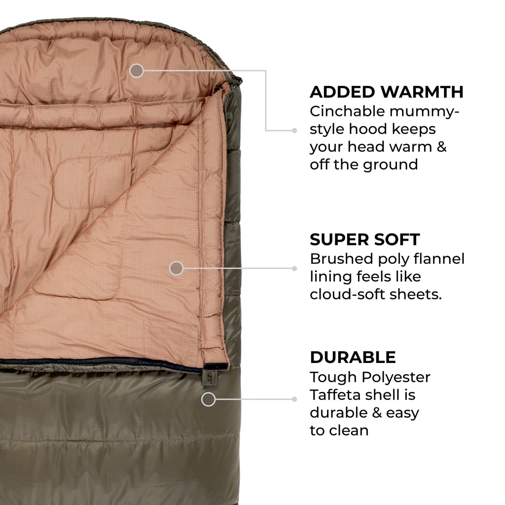 Teton Sports Celsius Xl 0F Sleeping Bag; Great For Family Camping; Free Compression Sack , Green, 90-Inchx 36-Inch, Right Zip