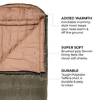 Teton Sports Celsius Xl 0F Sleeping Bag; Great For Family Camping; Free Compression Sack , Green, 90-Inchx 36-Inch, Right Zip