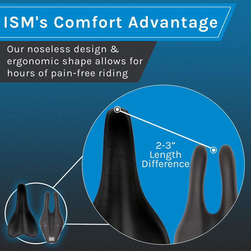 Ism Pn 3.1 Performance Narrow Saddle - Unisex (Black)