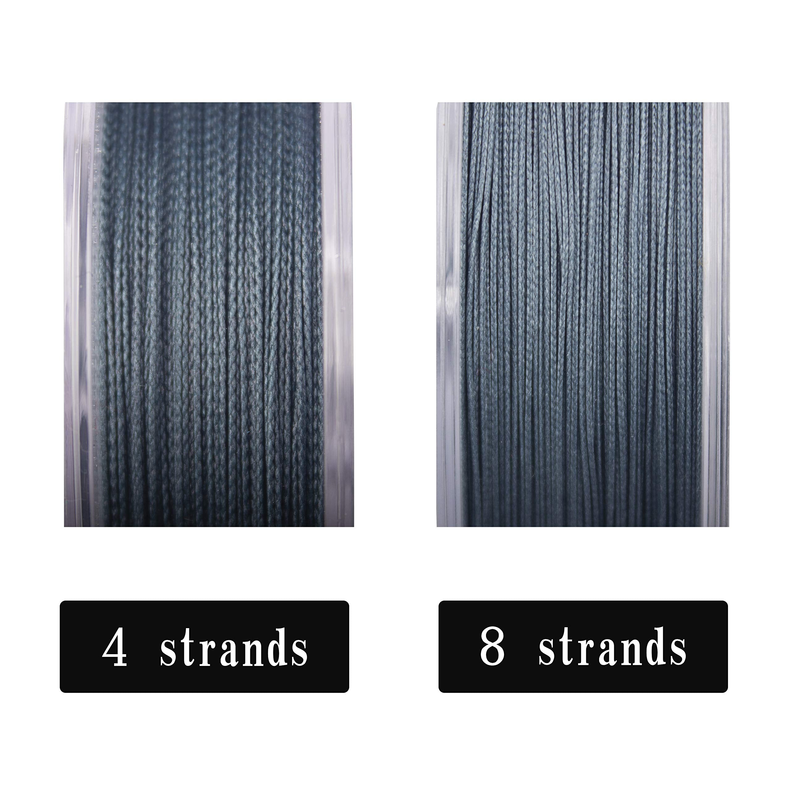 Rikimaru Braided Fishing Line Abrasion Resistant Superline Zero Stretch&Low Memory Extra Thin Diameter Yellow 1094Yds,10Lb