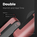 Ocoopa Hand Warmers Rechargeable 2 Pack, Magnetic Electric Handwarmer, 16 Hrs Warmth 4 Levels Heat Up To 137?, Usb-C Portable Ch