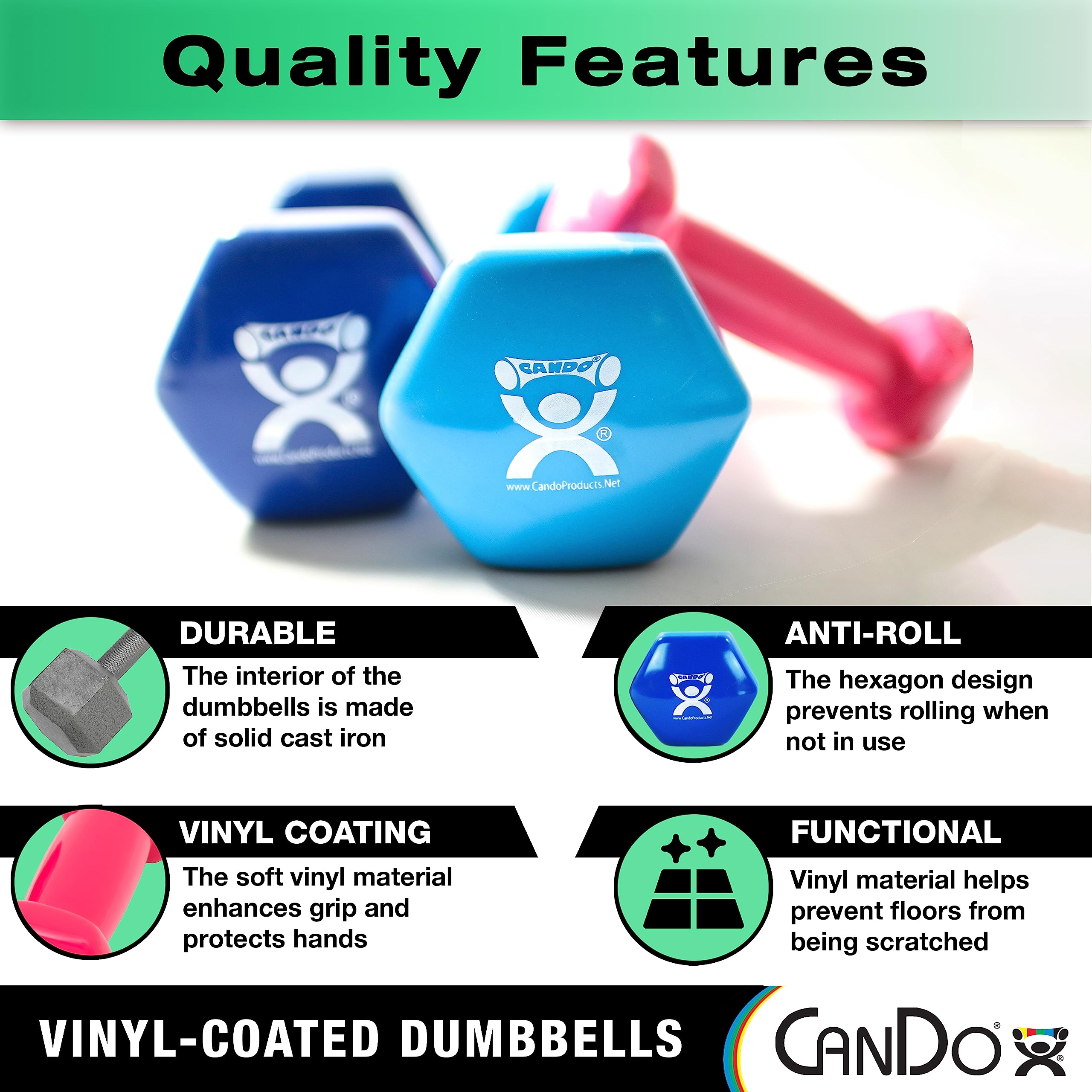 Cando Vinyl Coated Dumbbells Pair Pink 1 Lb 2Pc Handheld Weights For Muscle Training And Workouts, Color Coded Anti-Roll Home Gy