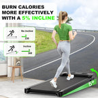 Treadmill Wirh Incline - 2.5Hp Low Noise Under Desk Treadmill, Portable Treadmills For Home Office, Compact Walking Pads Fit For