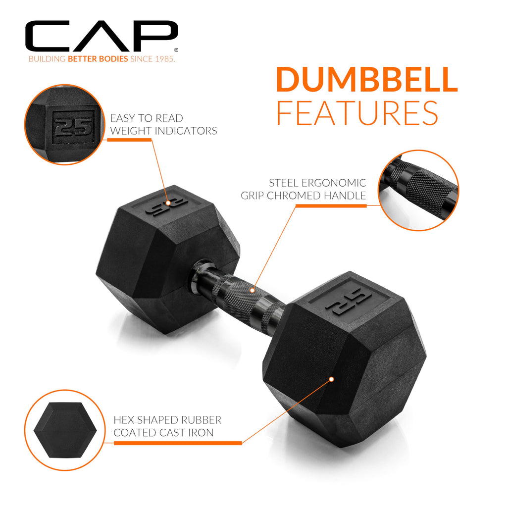 Cap Barbell 50 Lbs Coated Dumbbell Set With Black Handles, 25Lbx2