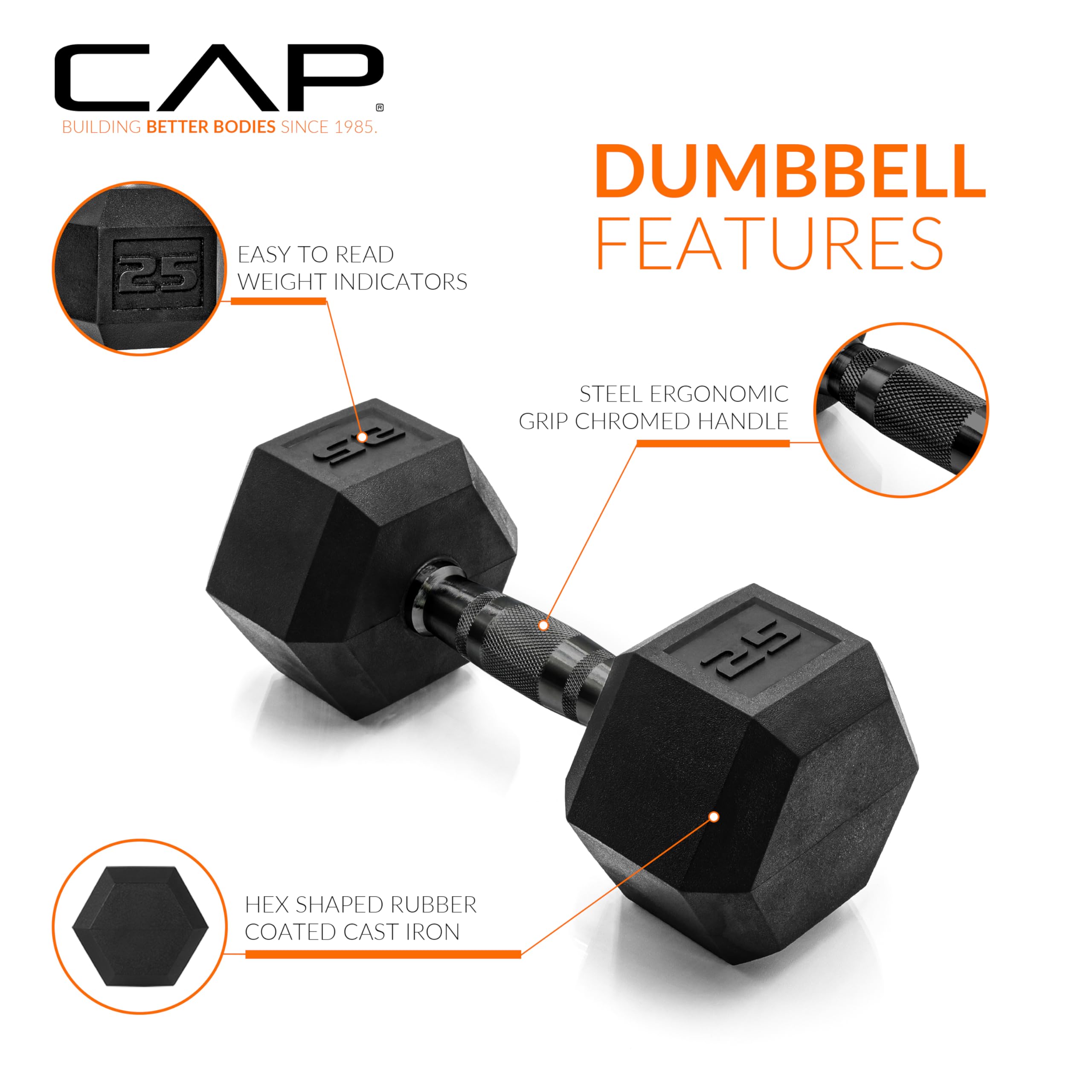 Cap Barbell 50 Lbs Coated Dumbbell Set With Black Handles, 25Lbx2