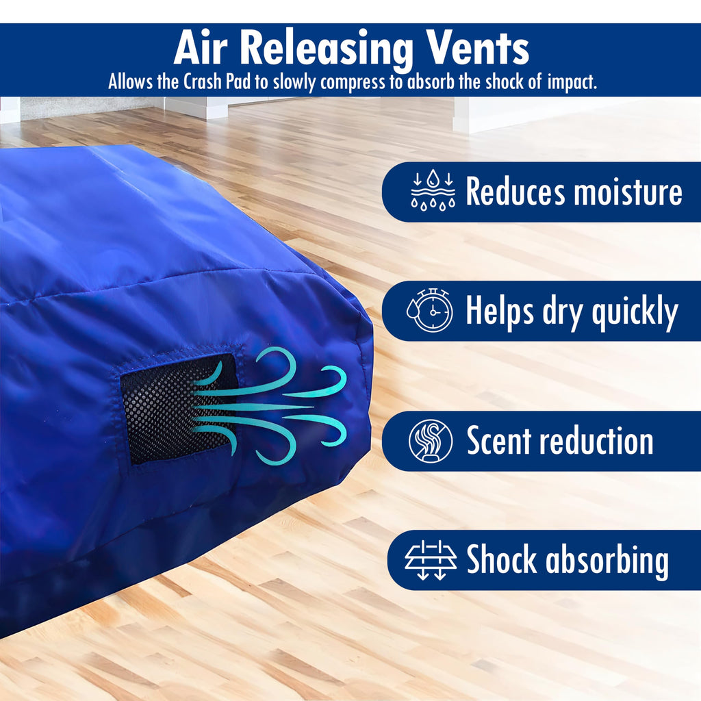 Skil-Care Replacement Cover For 6X8 Crash Pad, Durable Blue Nylon Shell, Water-Resistant, Machine-Washable, Cover Only, Fits Ori