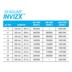 Seaguar Invizx 100% Fluorocarbon Fishing Line 20Lbs, 1000Yds Break Strength/Length - 20Vz1000