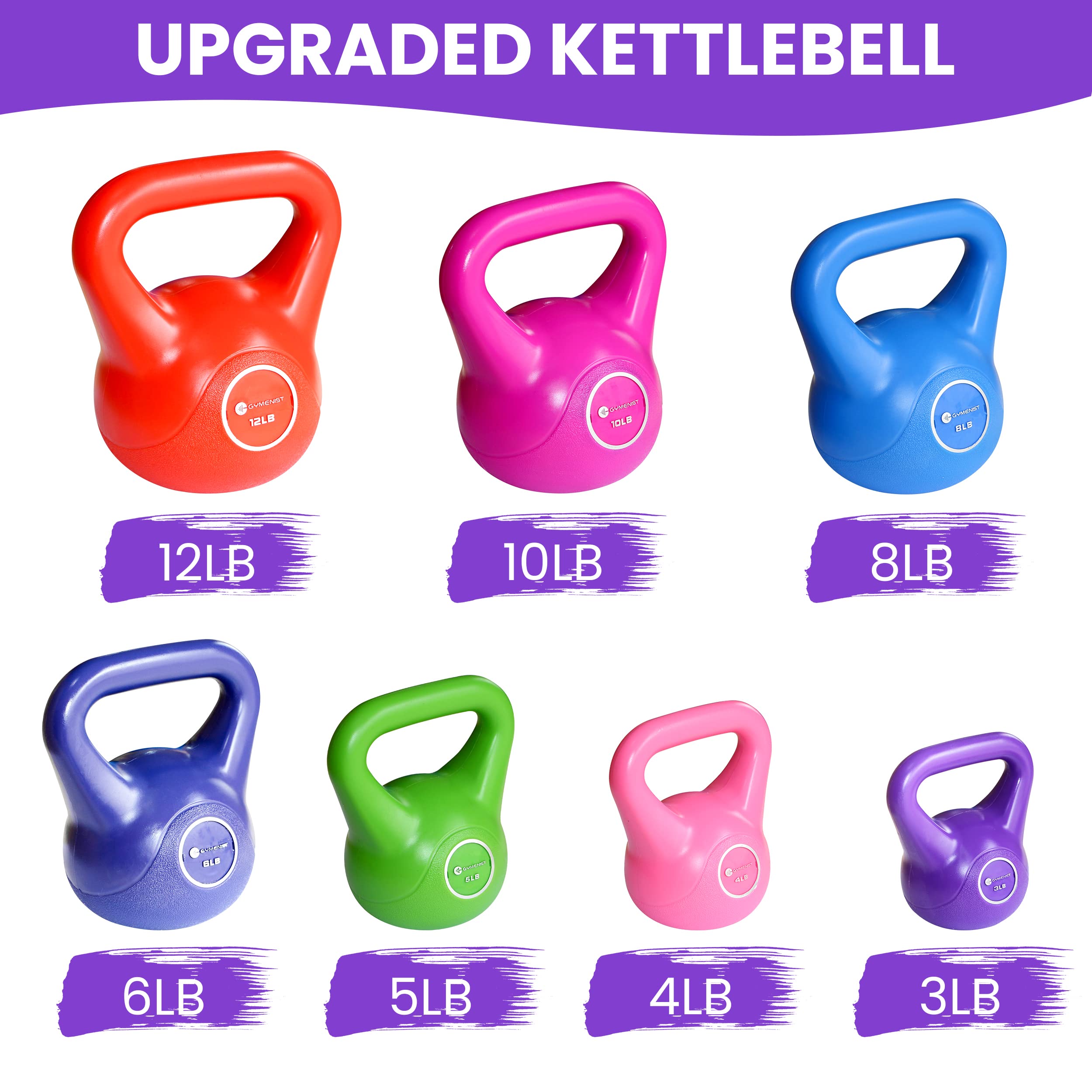 Gymenist Exercise Kettlebell Fitness Workout Body Equipment Choose Your Weight Size (10 Lb)