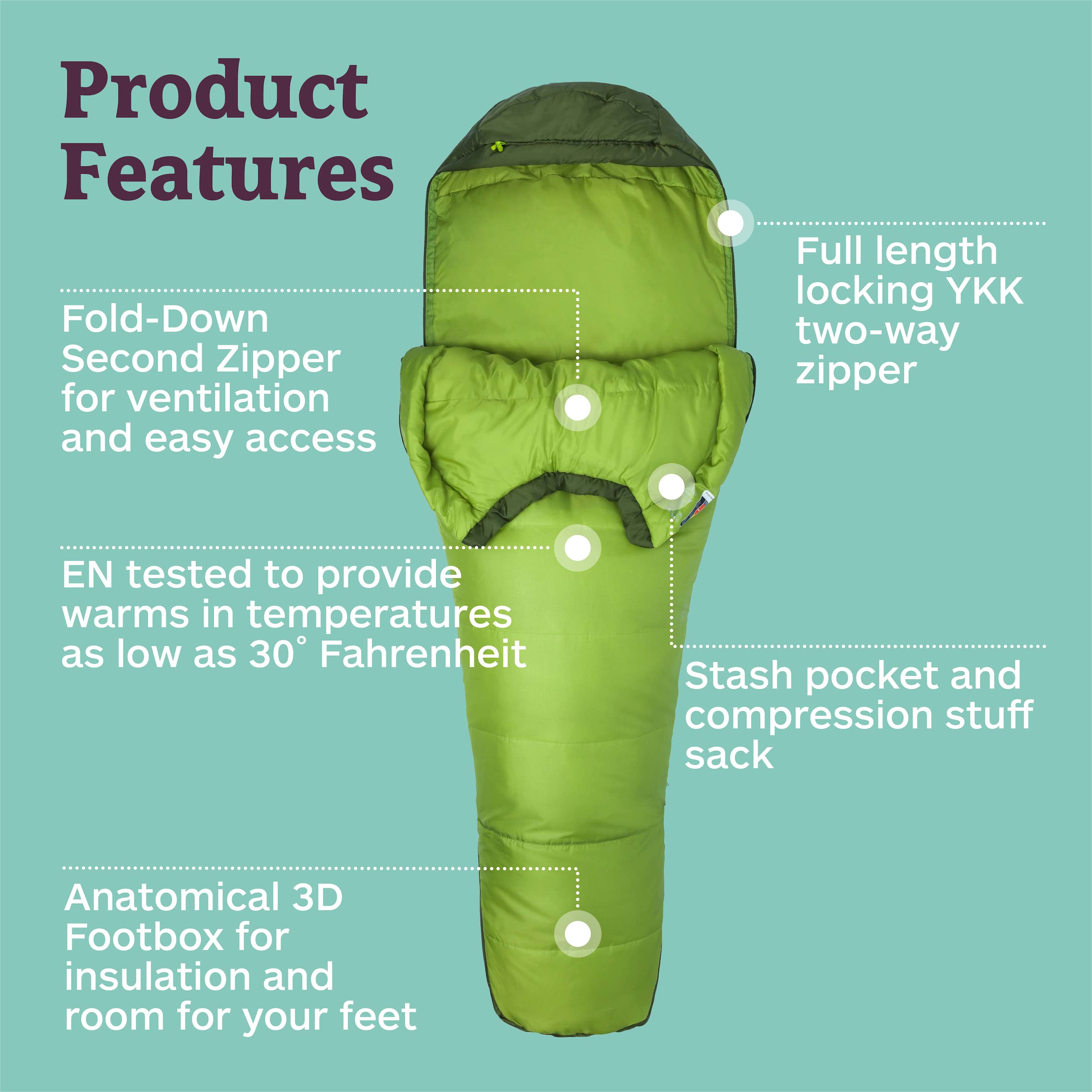 Marmot Mens Trestles 30? Sleeping Bag  Insulated, Water-Resistant, Left-Zip, Green Lichen/Greenland