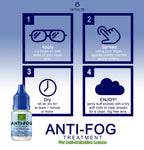 Optix 55 Anti Fog Treatment For Anti-Reflective Lenses (1 Pack) | Anti Fog For Goggles, Glasses, Snorkel Mask, Ski Masks | Super