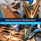 Totalboat High Performance Epoxy Kit, Crystal Clear Marine Grade Resin And Hardener For Woodworking, Fiberglass And Wood Boat Bu