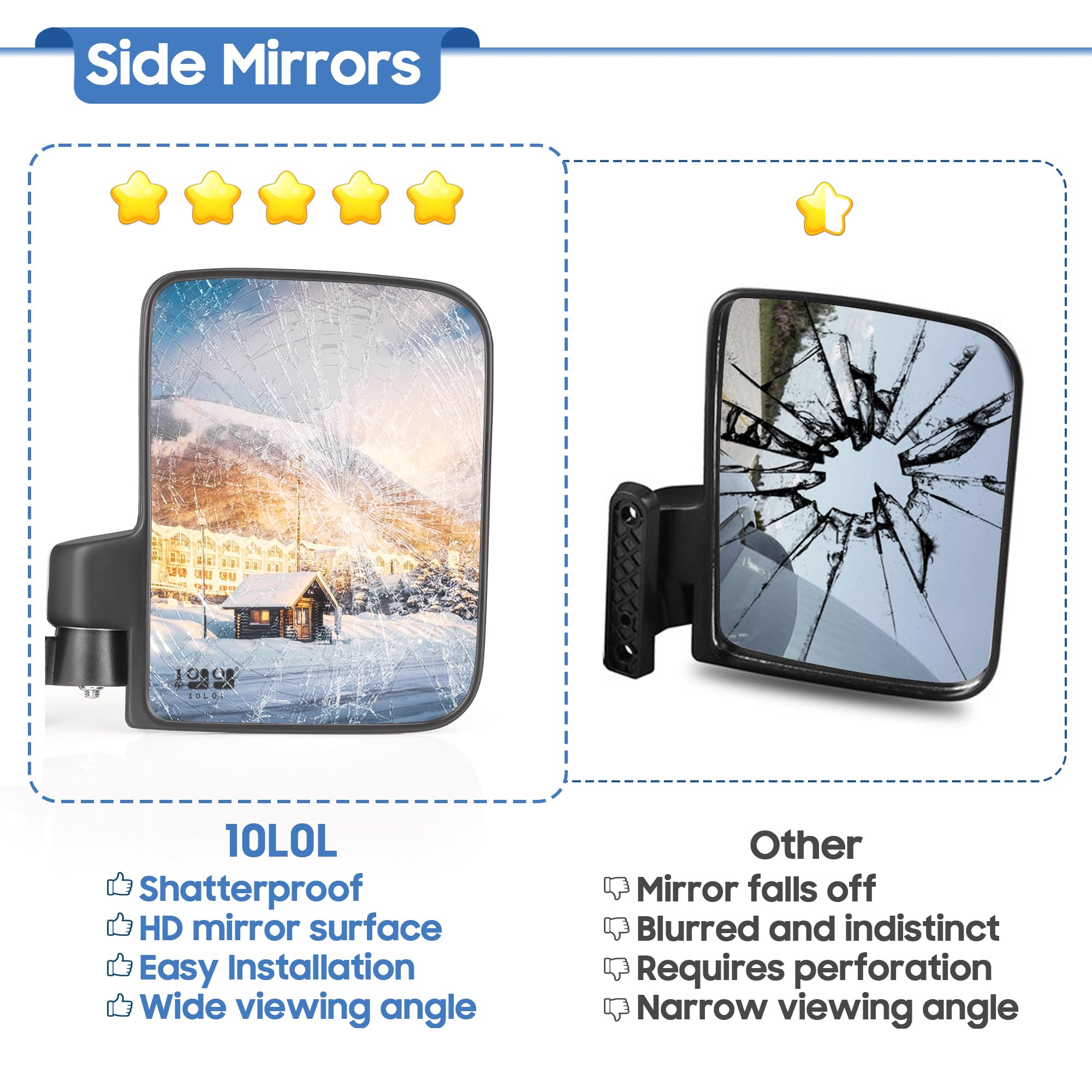 9.99World Mall Golf Cart Side Mirrors, No Drilling 180 Degree Rotation & Foldable-Hd Shatterproof Glass Mirrors For Golf Cart Cl