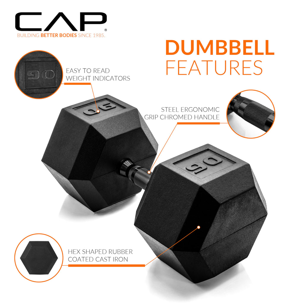 CAP Barbell 90 LB Rubber Coated Hex Dumbbell Hand Weight - Pair | Black Handle
