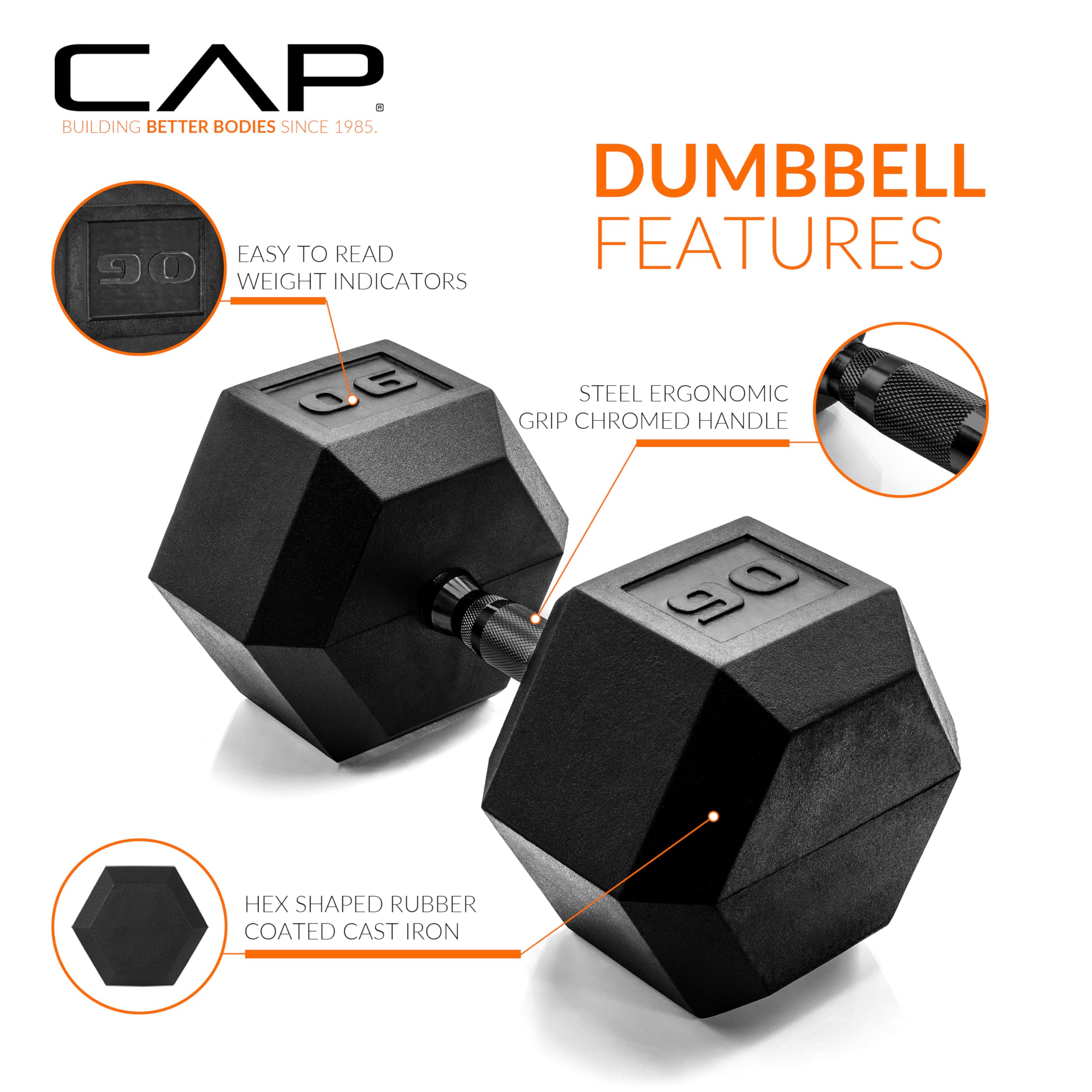 CAP Barbell 90 LB Rubber Coated Hex Dumbbell Hand Weight - Pair | Black Handle