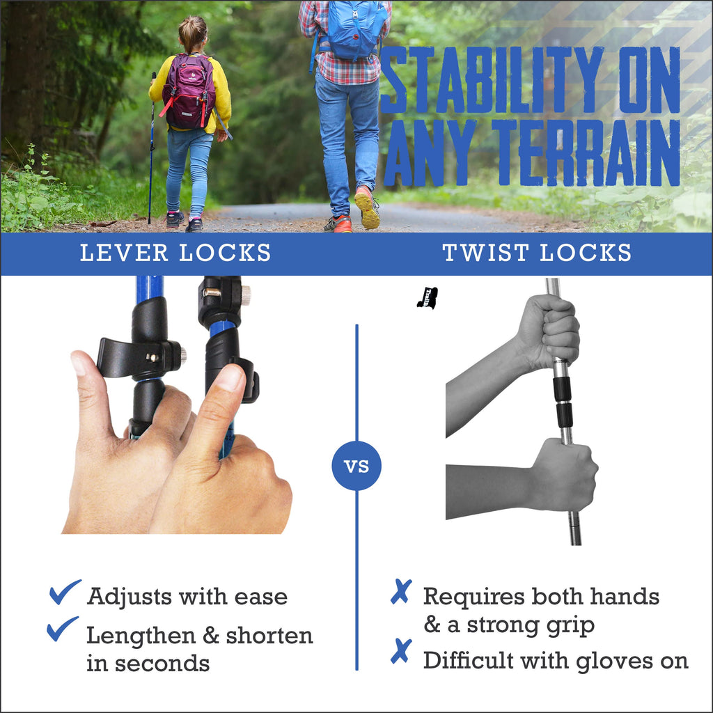 Trailbuddy Collapsible Hiking Poles - Pack Of 2 Trekking Poles For Hiking, Camping & Backpacking - Lightweight, Adjustable Alumi