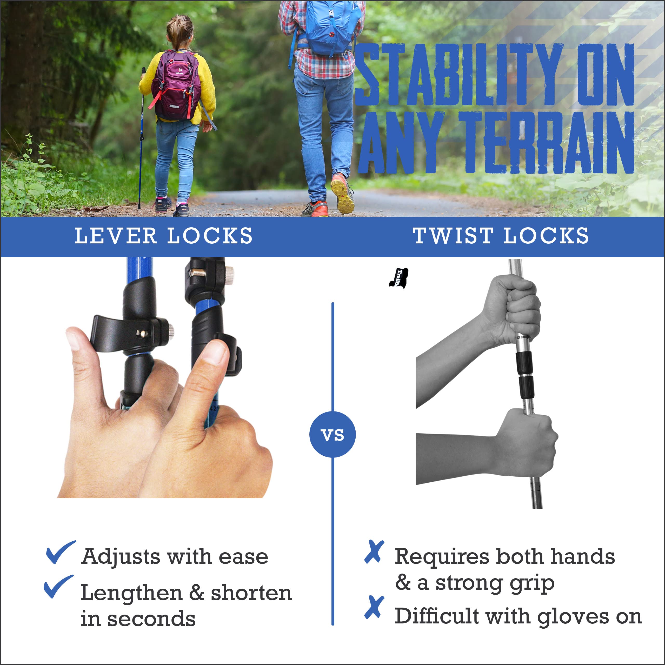 Trailbuddy Collapsible Hiking Poles - Pack Of 2 Trekking Poles For Hiking, Camping & Backpacking - Lightweight, Adjustable Alumi