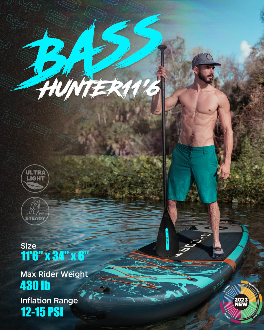 Myboat 11'6  34  6 Extra Wide Inflatable Paddle Board, Stand Up Paddle Board For Fishing, Sup Board With 3 Removable Fins, Dual
