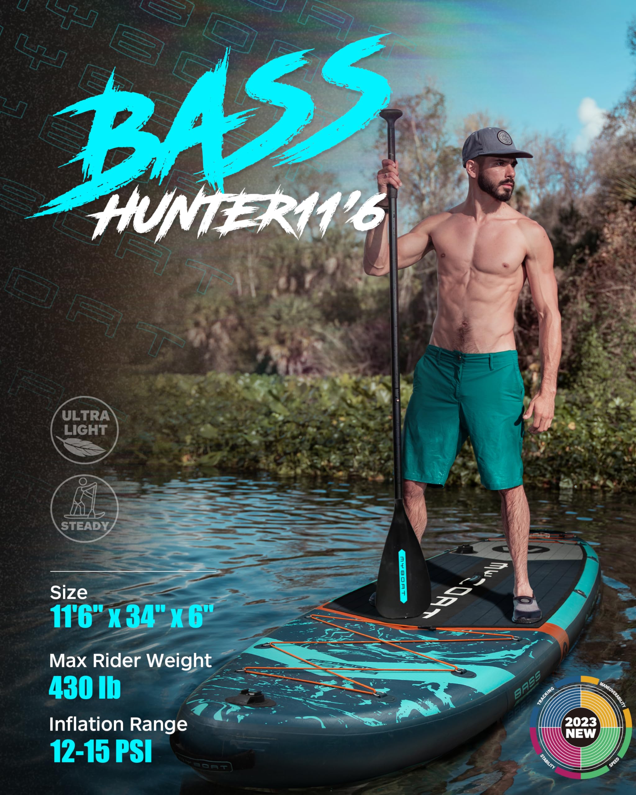 Myboat 11'6  34  6 Extra Wide Inflatable Paddle Board, Stand Up Paddle Board For Fishing, Sup Board With 3 Removable Fins, Dual