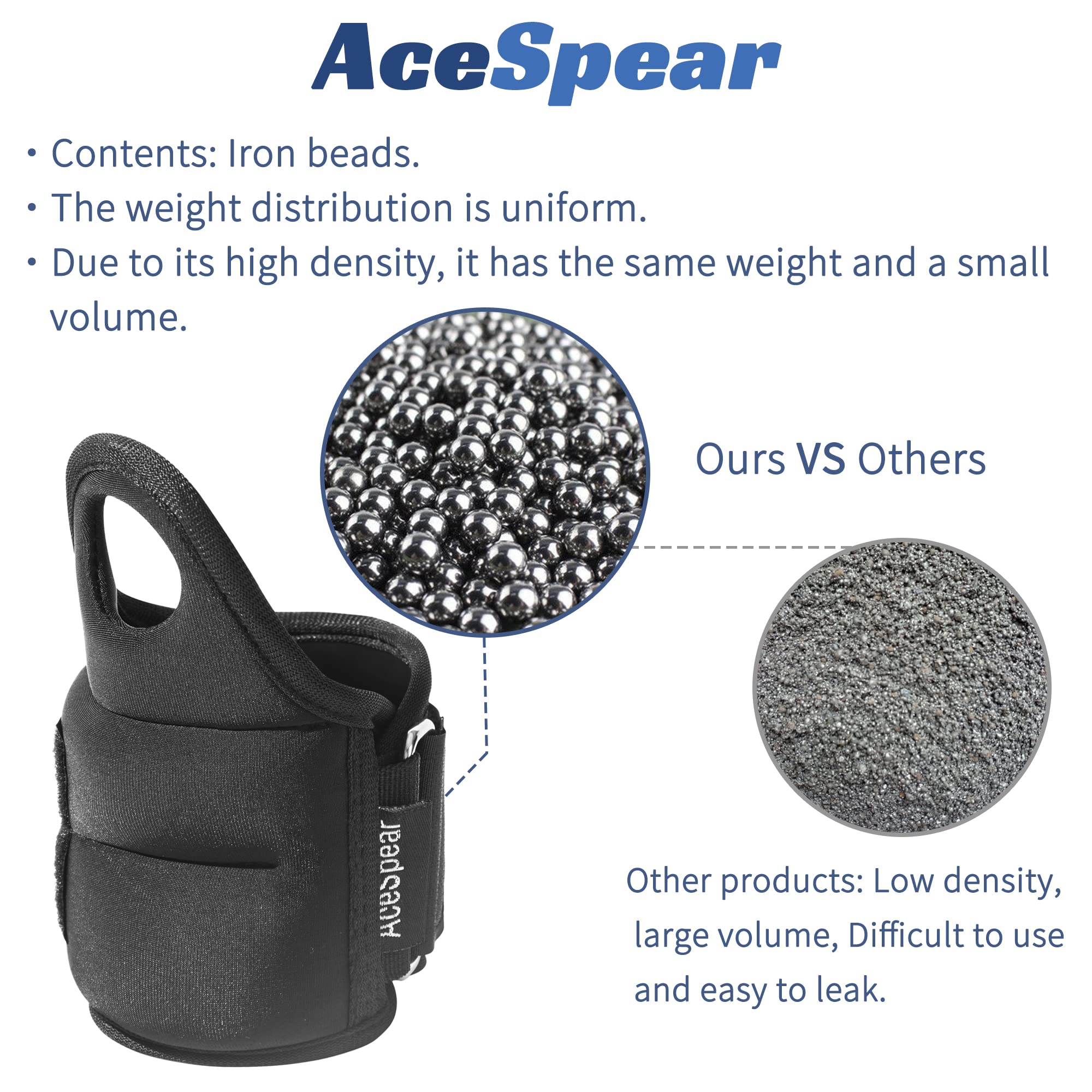 AceSpear Wrist Weights with Thumb Loops Lock for Men Women 1lb*2 2lbs*2 3lbs*2 Ankle Weights Weighted Gloves for Running Strengt