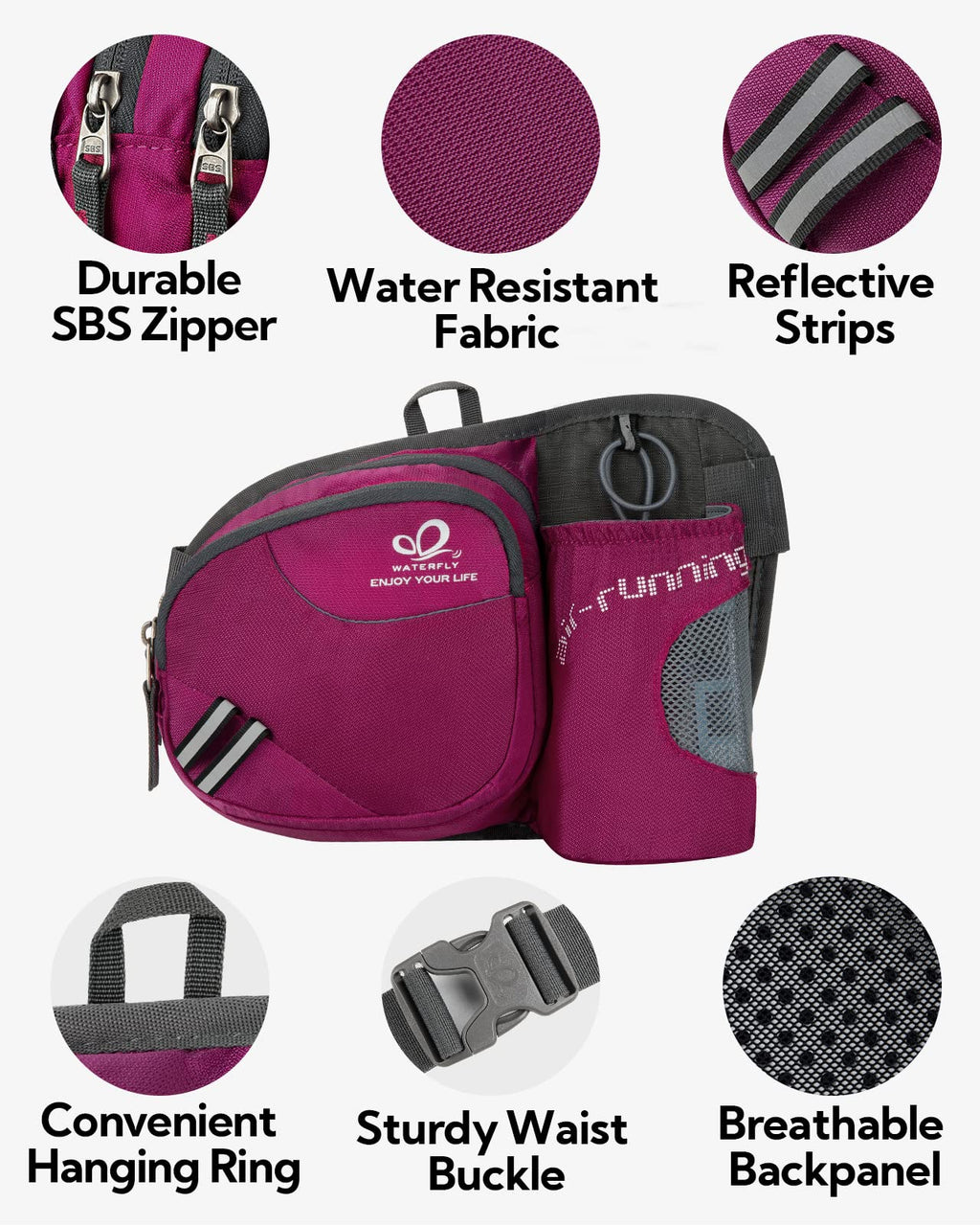 Waterfly Hiking Waist Bag Fanny Pack With Water Bottle Holder For Men Women Running & Dog Walking Fit All Phones (Bottle Not Inc