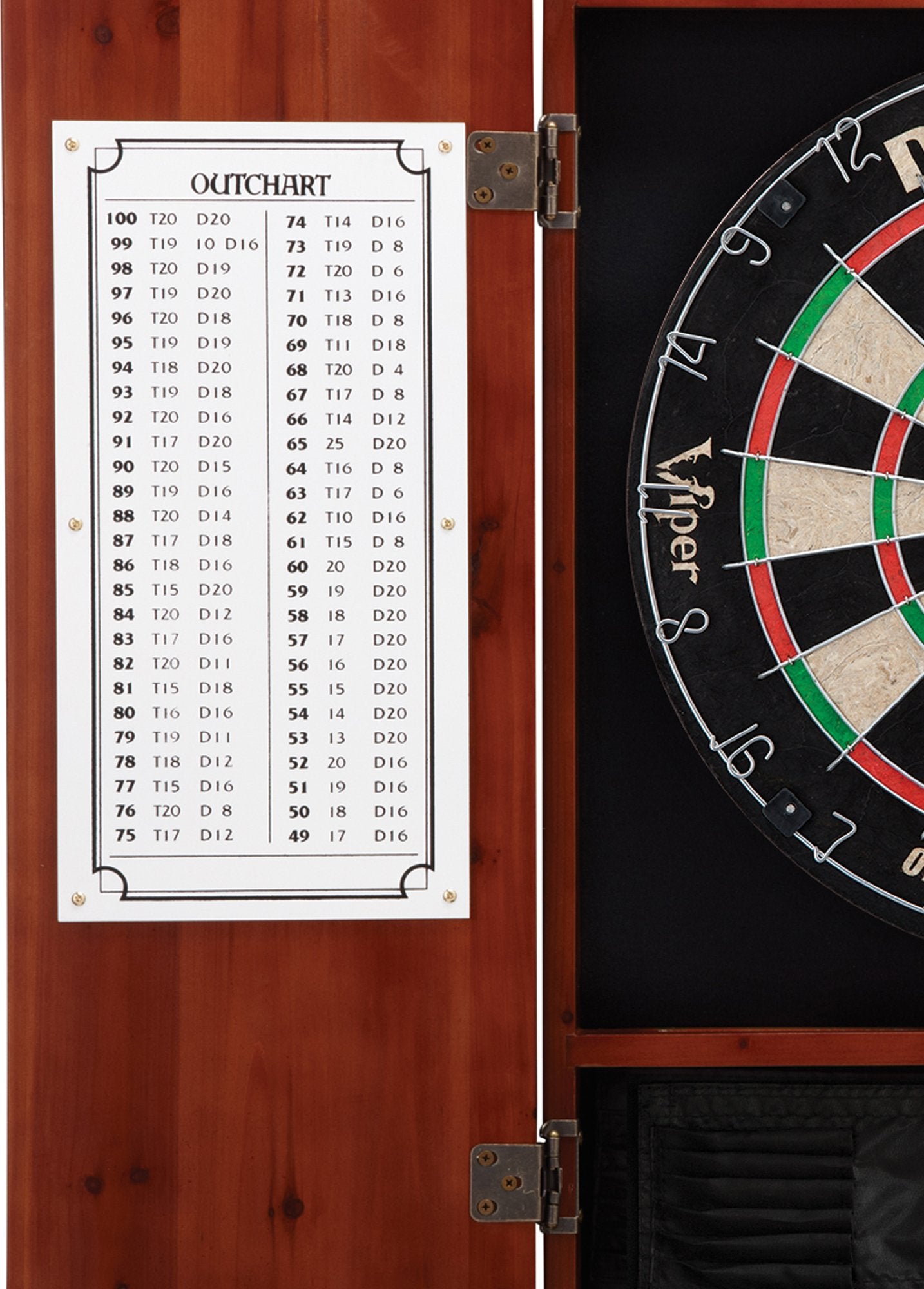 Viper By Gld Products Metropolitan Solid Wood Cabinet & Sisal/Bristle Dartboard Ready-To-Play Bundle: Deluxe Set (Dead On Dartbo