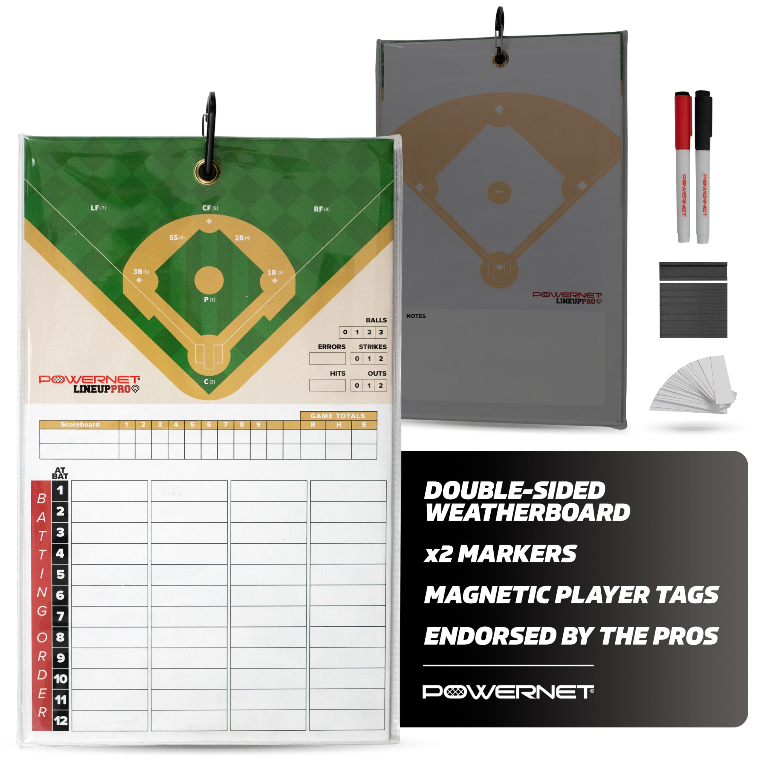 Powernet Magnetic Baseball Softball Lineup Coaching Board Double Sided With Fence Clip 2 Dry Erase Markers Weatherproof Sealed E