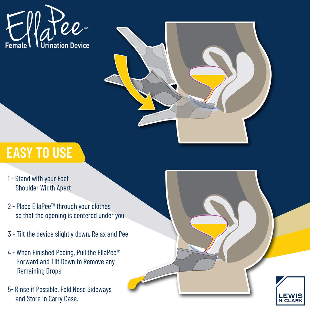 Ellapee Womens Urinal Funnel Female Urination Device For Women, Camping Accessories, Hiking, Outdoor Activities & More With Medi