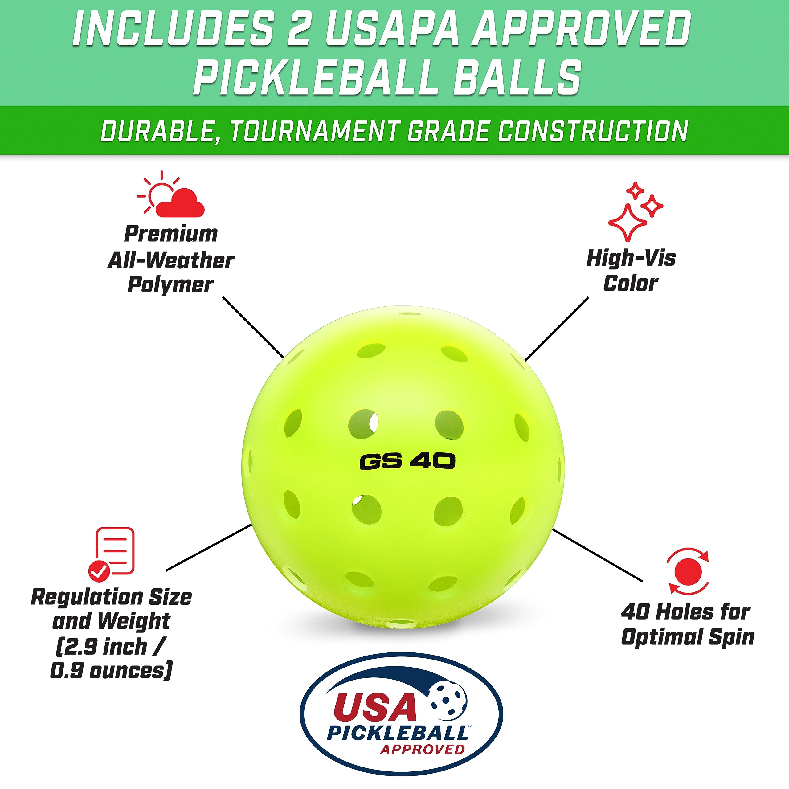 Gosports Gs1 Pickleball Paddles Set Of 2 With 2 Pickleballs - Usapa Approved Fiberglass Pickleball Paddles, Black