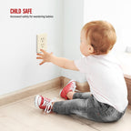 Enerlites Screwless Duplex Wall Plate, Child Safe Receptacle Outlet Cover, Standard Size, 1-Gang 468 X 293, Unbreakable Polycarb