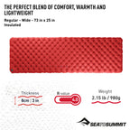 Sea To Summit Comfort Plus Xt Insulated Mat, Rectangular - Regular Wide